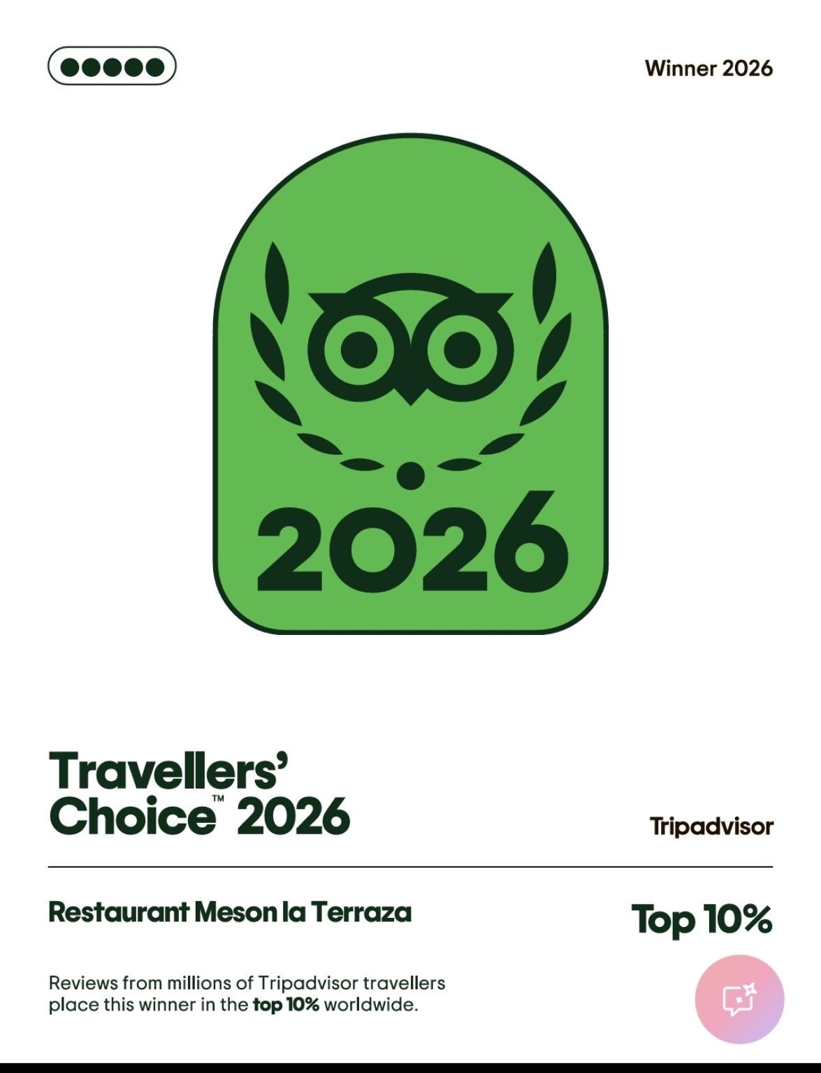Tripadvisor Travellers' Choice 2026, Top 10% worldwide